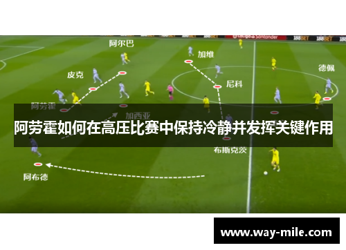 阿劳霍如何在高压比赛中保持冷静并发挥关键作用 阿劳霍如何在高压比赛中保持冷静并发挥关键作用