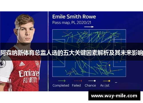 阿森纳新体育总监人选的五大关键因素解析及其未来影响 阿森纳新体育总监人选的五大关键因素解析及其未来影响