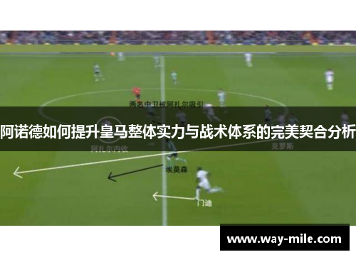 阿诺德如何提升皇马整体实力与战术体系的完美契合分析 阿诺德如何提升皇马整体实力与战术体系的完美契合分析