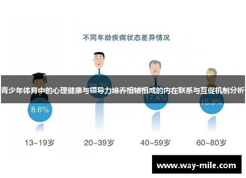 青少年体育中的心理健康与领导力培养相辅相成的内在联系与互促机制分析 青少年体育中的心理健康与领导力培养相辅相成的内在联系与互促机制分析